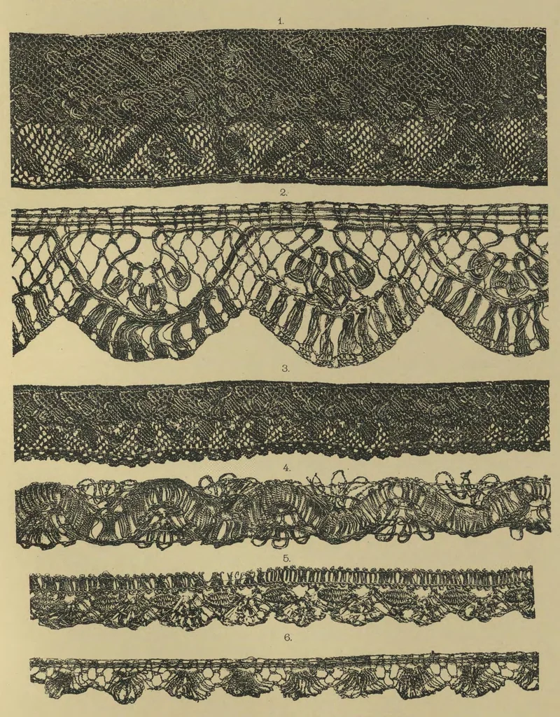 An illustration from La dentelle russe : histoire technique statistique, 1895, leaf 68