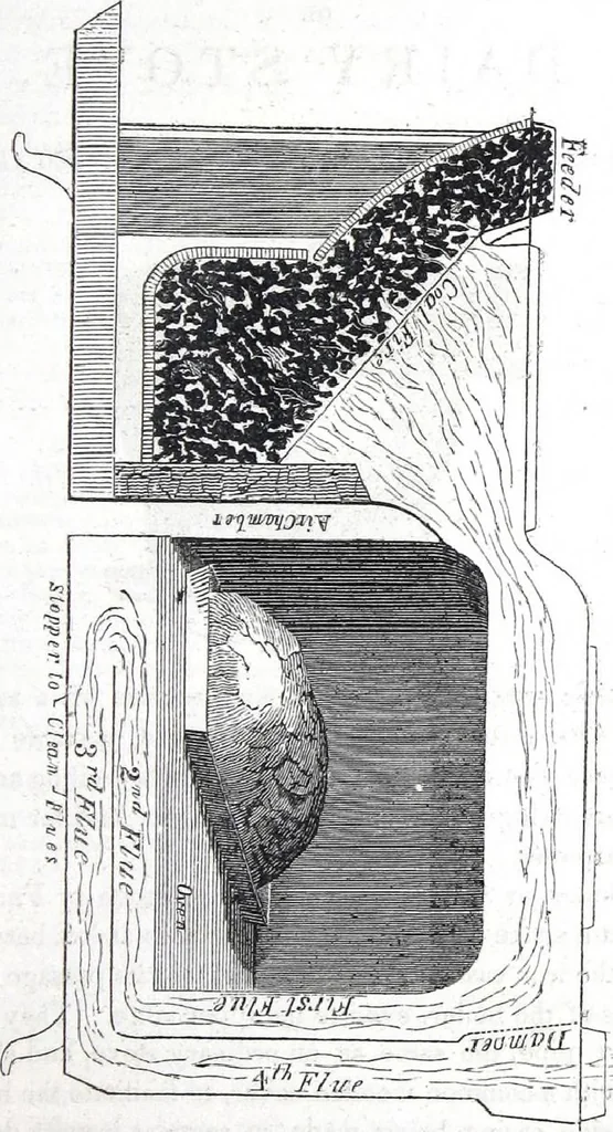 An illustration from Description of stoves, furnaces, bath tubs, garden vases and ventilators, 1843, leaf 16