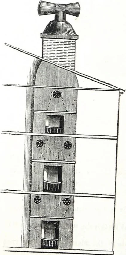 An illustration from Description of stoves, furnaces, bath tubs, garden vases and ventilators, 1843, leaf 25