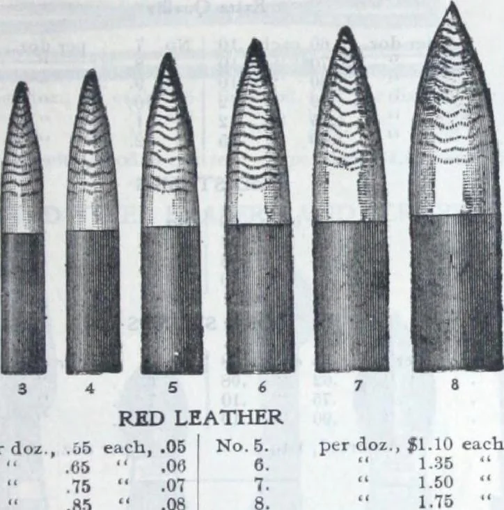 An illustration from Descriptive catalogue 1914 : Frost & Adams Co. importers and dealers in artists' materials, architects', engineers' draughtsmen's supplies, mathematical instruments and pyrography requisites., 1914, leaf 244