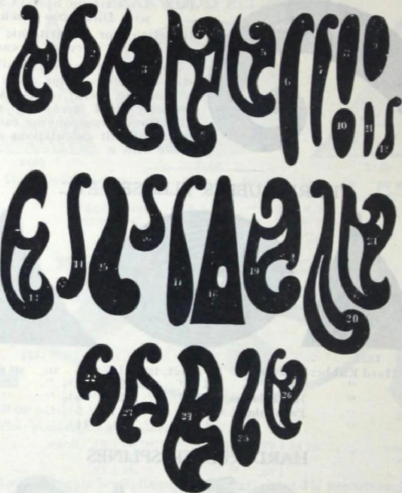 An illustration from Descriptive catalogue 1914 : Frost & Adams Co. importers and dealers in artists' materials, architects', engineers' draughtsmen's supplies, mathematical instruments and pyrography requisites., 1914, leaf 301