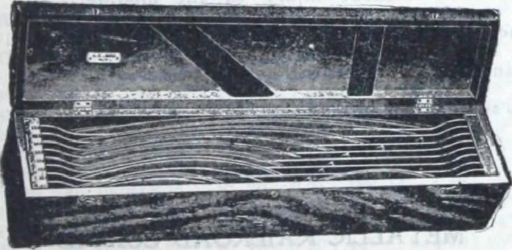 An illustration from Descriptive catalogue 1914 : Frost & Adams Co. importers and dealers in artists' materials, architects', engineers' draughtsmen's supplies, mathematical instruments and pyrography requisites., 1914, leaf 308