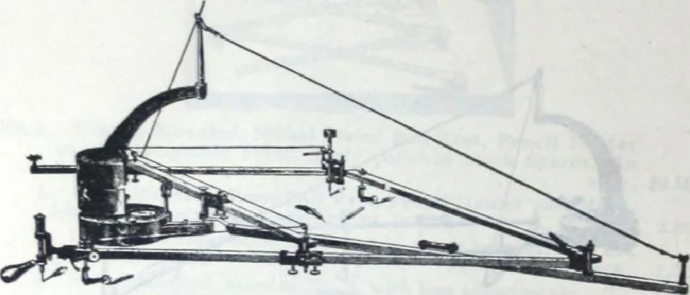 An illustration from Descriptive catalogue 1914 : Frost & Adams Co. importers and dealers in artists' materials, architects', engineers' draughtsmen's supplies, mathematical instruments and pyrography requisites., 1914, leaf 319