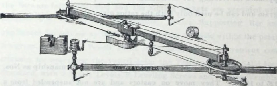 An illustration from Descriptive catalogue 1914 : Frost & Adams Co. importers and dealers in artists' materials, architects', engineers' draughtsmen's supplies, mathematical instruments and pyrography requisites., 1914, leaf 321