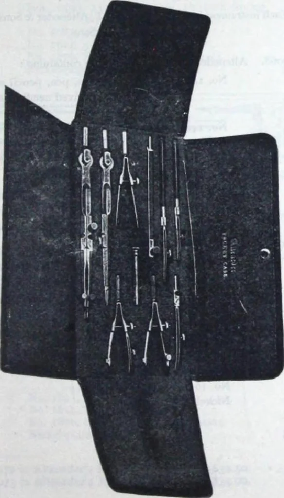 An illustration from Descriptive catalogue 1914 : Frost & Adams Co. importers and dealers in artists' materials, architects', engineers' draughtsmen's supplies, mathematical instruments and pyrography requisites., 1914, leaf 362