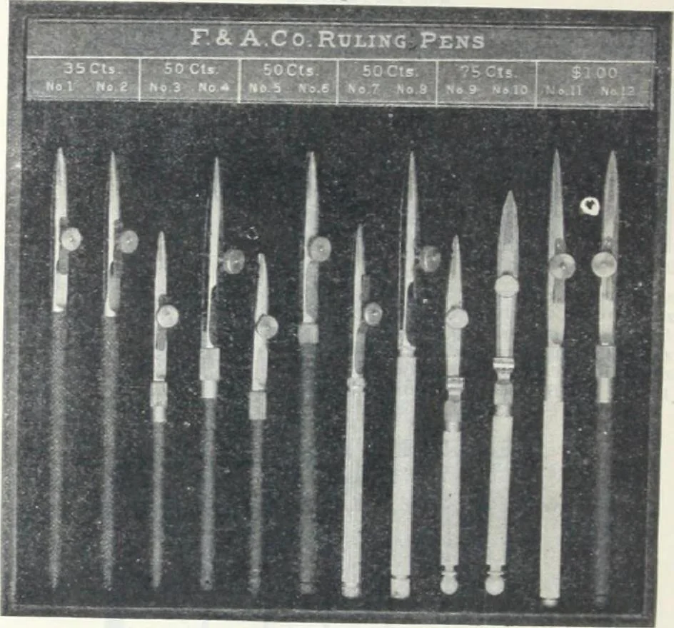 An illustration from Descriptive catalogue 1914 : Frost & Adams Co. importers and dealers in artists' materials, architects', engineers' draughtsmen's supplies, mathematical instruments and pyrography requisites., 1914, leaf 377