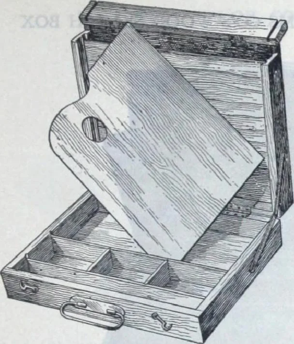 An illustration from Descriptive catalogue 1914 : Frost & Adams Co. importers and dealers in artists' materials, architects', engineers' draughtsmen's supplies, mathematical instruments and pyrography requisites., 1914, leaf 50