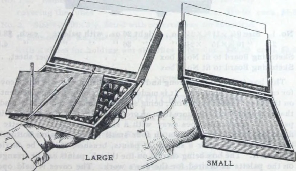 An illustration from Descriptive catalogue 1914 : Frost & Adams Co. importers and dealers in artists' materials, architects', engineers' draughtsmen's supplies, mathematical instruments and pyrography requisites., 1914, leaf 50