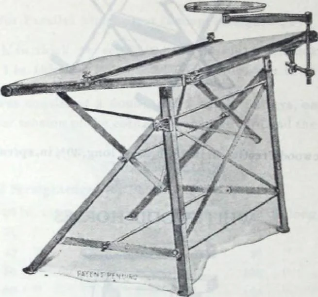 An illustration from Descriptive catalogue 1914 : Frost & Adams Co. importers and dealers in artists' materials, architects', engineers' draughtsmen's supplies, mathematical instruments and pyrography requisites., 1914, leaf 517