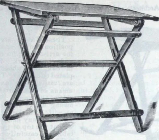 An illustration from Descriptive catalogue 1914 : Frost & Adams Co. importers and dealers in artists' materials, architects', engineers' draughtsmen's supplies, mathematical instruments and pyrography requisites., 1914, leaf 530