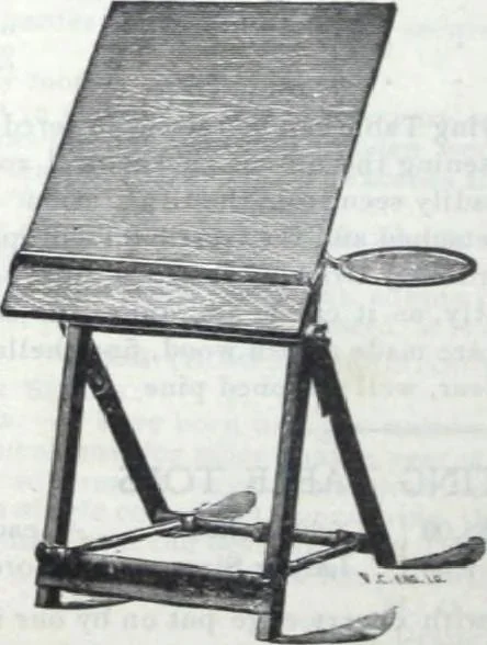 An illustration from Descriptive catalogue 1914 : Frost & Adams Co. importers and dealers in artists' materials, architects', engineers' draughtsmen's supplies, mathematical instruments and pyrography requisites., 1914, leaf 531