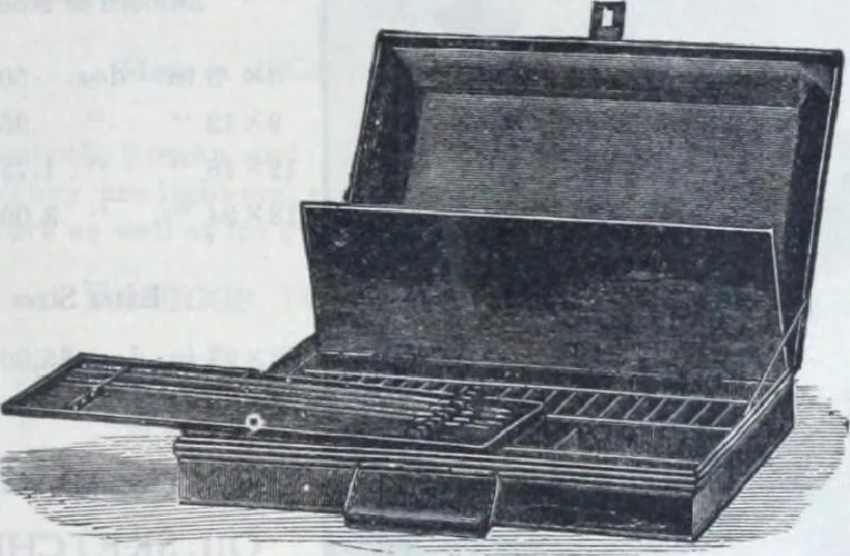An illustration from Descriptive catalogue 1914 : Frost & Adams Co. importers and dealers in artists' materials, architects', engineers' draughtsmen's supplies, mathematical instruments and pyrography requisites., 1914, leaf 54