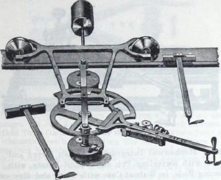 An illustration from Descriptive catalogue 1914 : Frost & Adams Co. importers and dealers in artists' materials, architects', engineers' draughtsmen's supplies, mathematical instruments and pyrography requisites., 1914, leaf 566