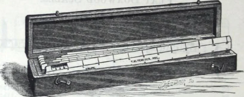 An illustration from Descriptive catalogue 1914 : Frost & Adams Co. importers and dealers in artists' materials, architects', engineers' draughtsmen's supplies, mathematical instruments and pyrography requisites., 1914, leaf 613