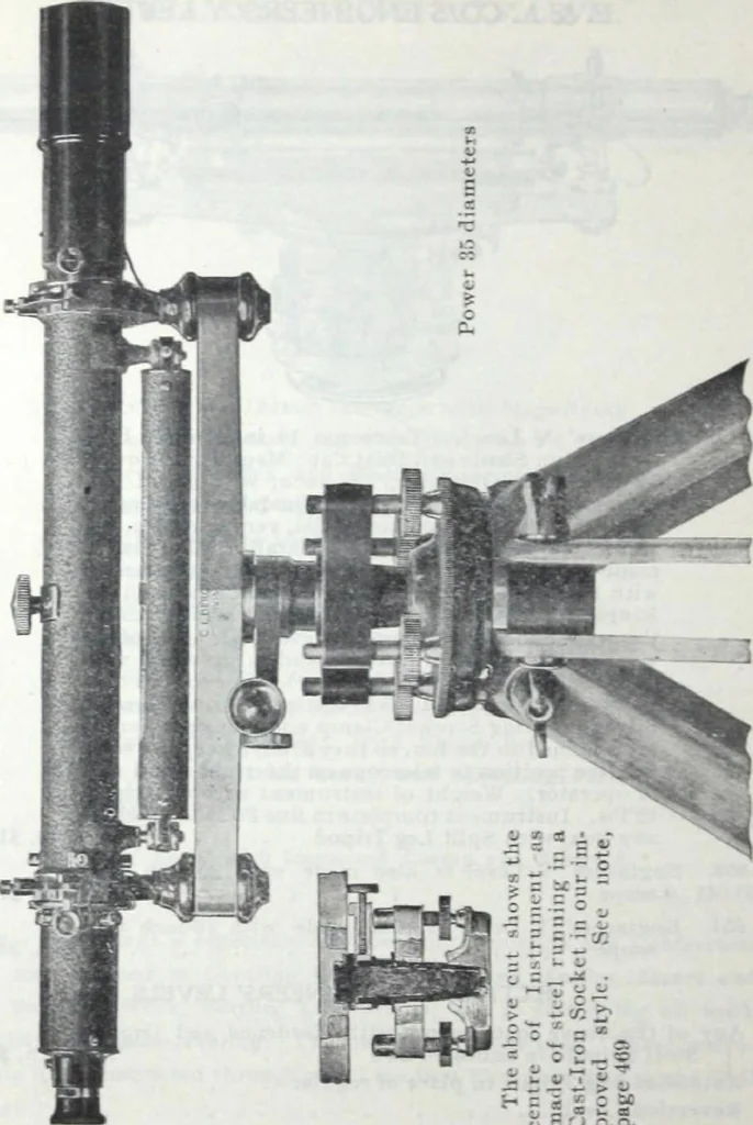 An illustration from Descriptive catalogue 1914 : Frost & Adams Co. importers and dealers in artists' materials, architects', engineers' draughtsmen's supplies, mathematical instruments and pyrography requisites., 1914, leaf 639