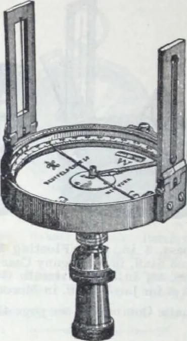 An illustration from Descriptive catalogue 1914 : Frost & Adams Co. importers and dealers in artists' materials, architects', engineers' draughtsmen's supplies, mathematical instruments and pyrography requisites., 1914, leaf 665