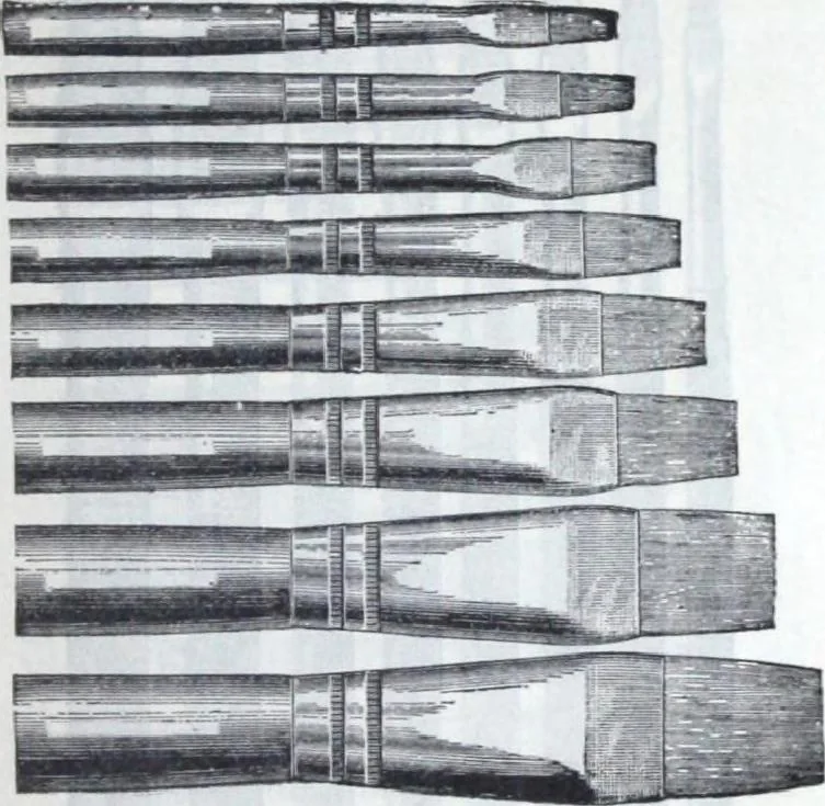 An illustration from Descriptive catalogue 1914 : Frost & Adams Co. importers and dealers in artists' materials, architects', engineers' draughtsmen's supplies, mathematical instruments and pyrography requisites., 1914, leaf 674