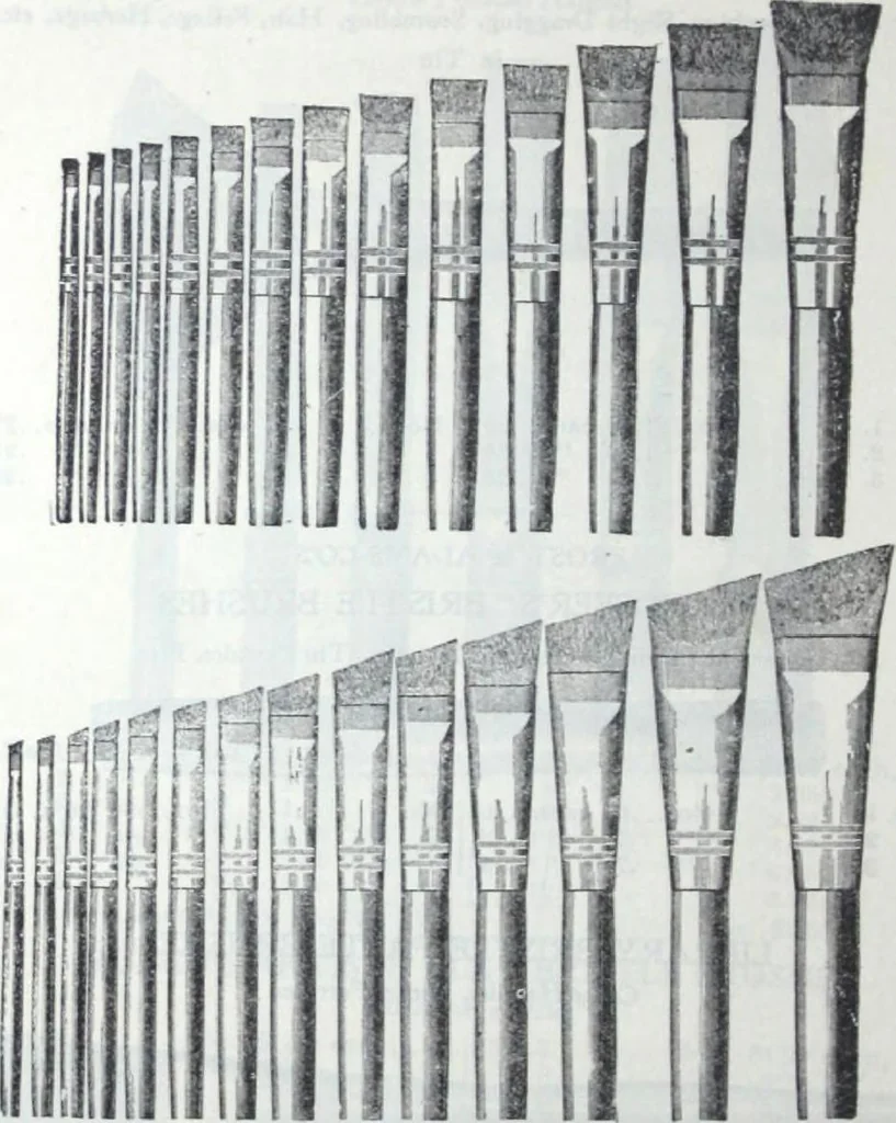 An illustration from Descriptive catalogue 1914 : Frost & Adams Co. importers and dealers in artists' materials, architects', engineers' draughtsmen's supplies, mathematical instruments and pyrography requisites., 1914, leaf 679