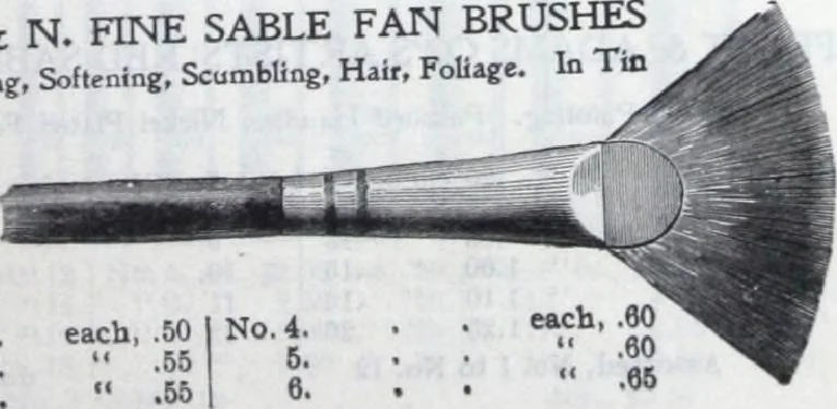 An illustration from Descriptive catalogue 1914 : Frost & Adams Co. importers and dealers in artists' materials, architects', engineers' draughtsmen's supplies, mathematical instruments and pyrography requisites., 1914, leaf 682