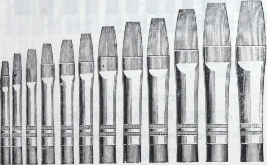 An illustration from Descriptive catalogue 1914 : Frost & Adams Co. importers and dealers in artists' materials, architects', engineers' draughtsmen's supplies, mathematical instruments and pyrography requisites., 1914, leaf 684