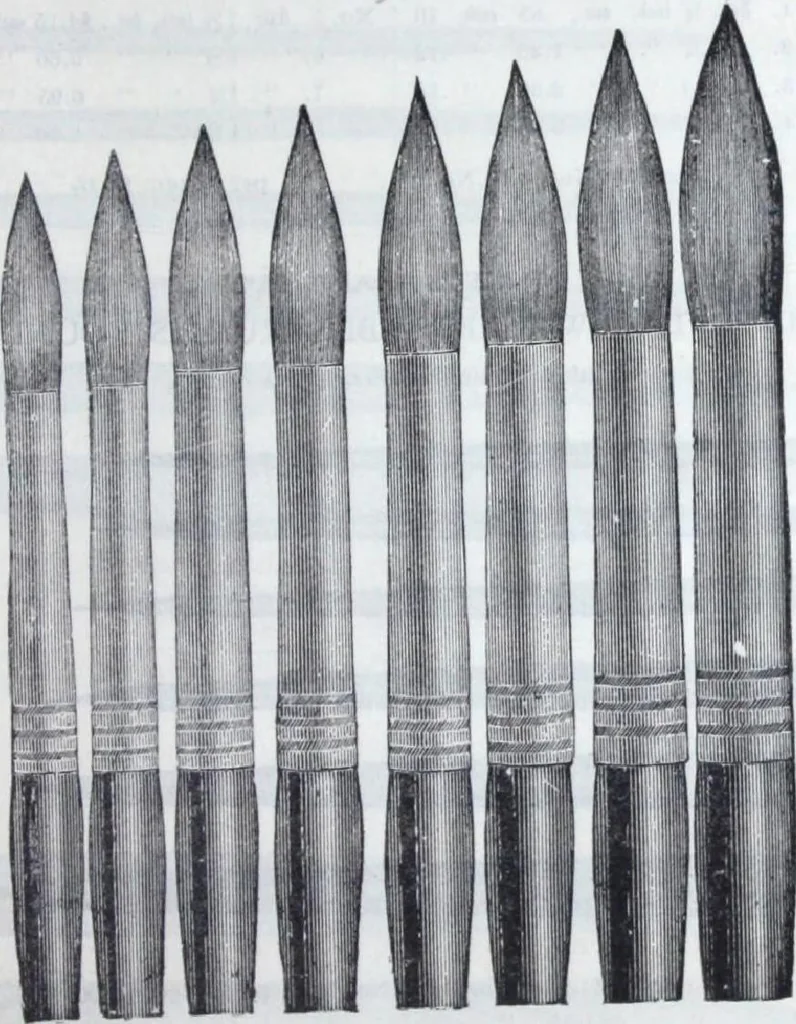 An illustration from Descriptive catalogue 1914 : Frost & Adams Co. importers and dealers in artists' materials, architects', engineers' draughtsmen's supplies, mathematical instruments and pyrography requisites., 1914, leaf 694