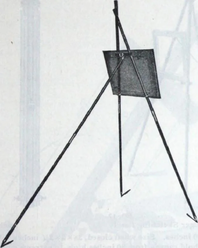 An illustration from Descriptive catalogue 1914 : Frost & Adams Co. importers and dealers in artists' materials, architects', engineers' draughtsmen's supplies, mathematical instruments and pyrography requisites., 1914, leaf 76