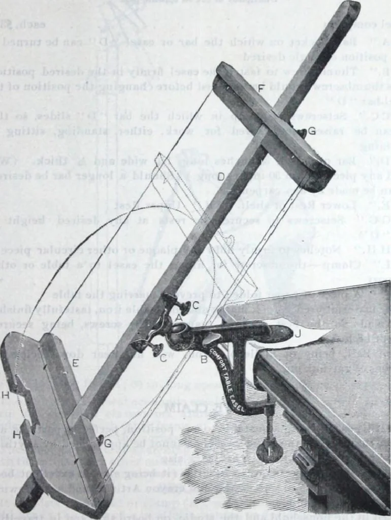 An illustration from Descriptive catalogue 1914 : Frost & Adams Co. importers and dealers in artists' materials, architects', engineers' draughtsmen's supplies, mathematical instruments and pyrography requisites., 1914, leaf 78