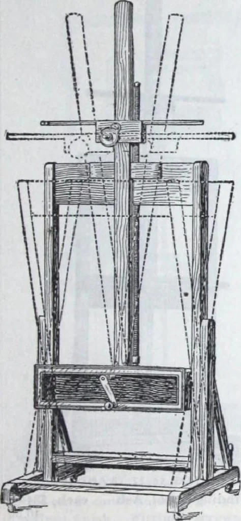 An illustration from Descriptive catalogue 1914 : Frost & Adams Co. importers and dealers in artists' materials, architects', engineers' draughtsmen's supplies, mathematical instruments and pyrography requisites., 1914, leaf 84