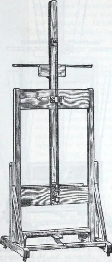 An illustration from Descriptive catalogue 1914 : Frost & Adams Co. importers and dealers in artists' materials, architects', engineers' draughtsmen's supplies, mathematical instruments and pyrography requisites., 1914, leaf 84