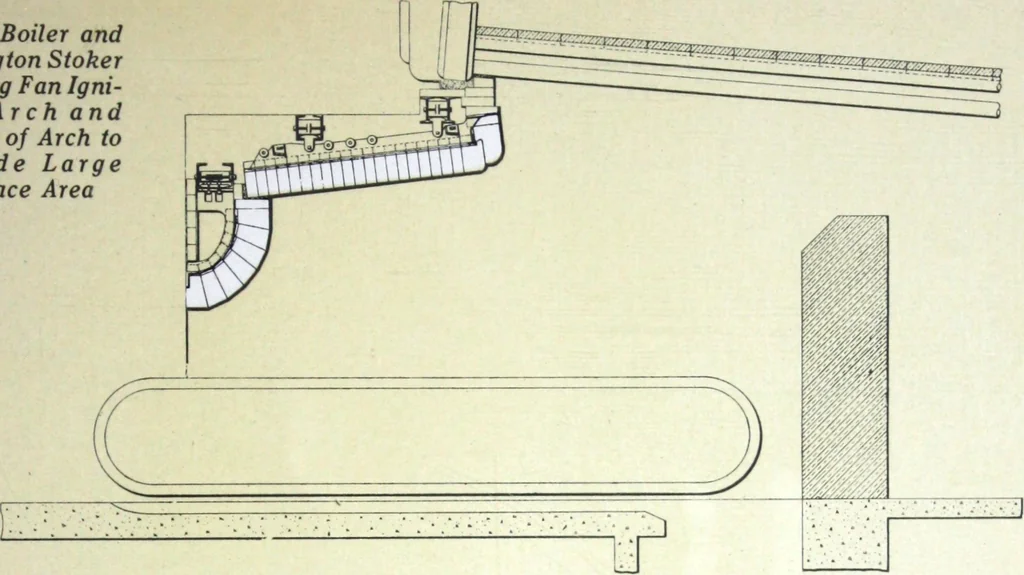 An illustration from Detrick arches showing their adaptability to all types of boilers and stokers, special furnaces and oil stills, 1921, leaf 12