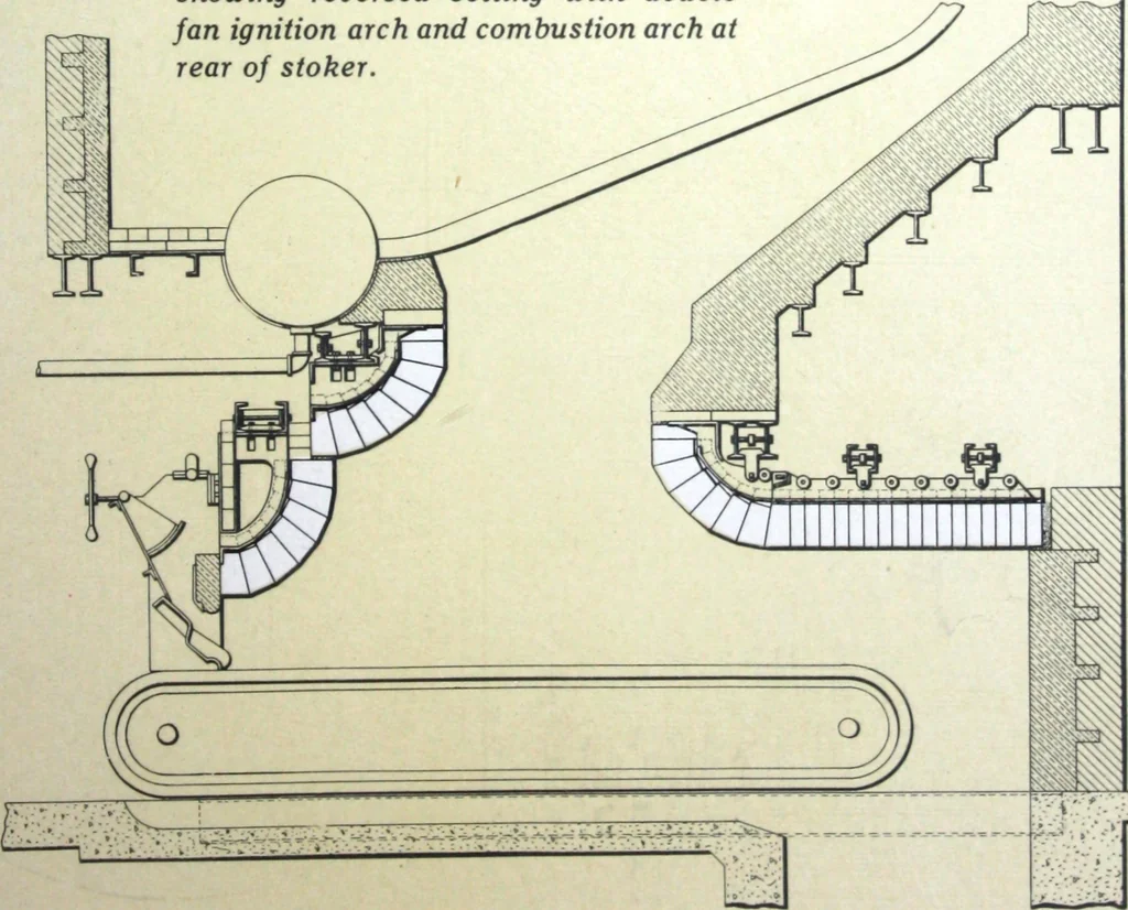 An illustration from Detrick arches showing their adaptability to all types of boilers and stokers, special furnaces and oil stills, 1921, leaf 12