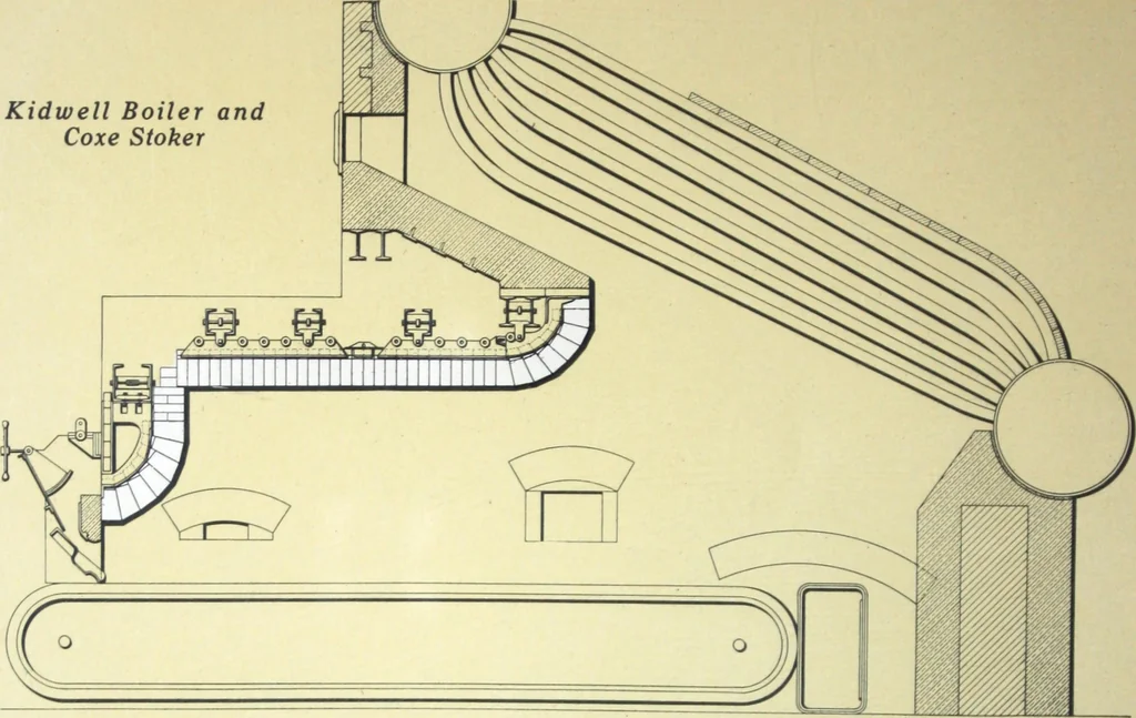 An illustration from Detrick arches showing their adaptability to all types of boilers and stokers, special furnaces and oil stills, 1921, leaf 13
