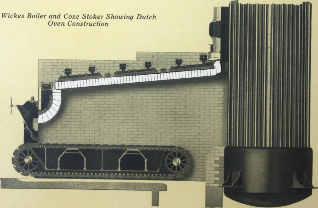 An illustration from Detrick arches showing their adaptability to all types of boilers and stokers, special furnaces and oil stills, 1921, leaf 13