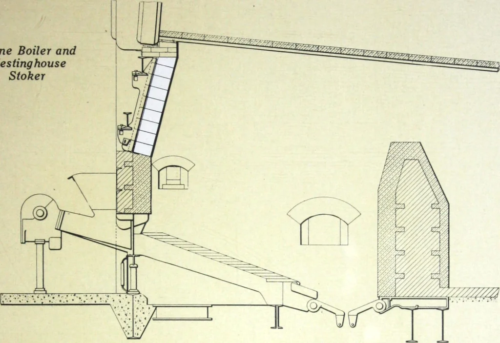 An illustration from Detrick arches showing their adaptability to all types of boilers and stokers, special furnaces and oil stills, 1921, leaf 16