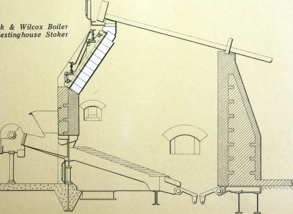 An illustration from Detrick arches showing their adaptability to all types of boilers and stokers, special furnaces and oil stills, 1921, leaf 16
