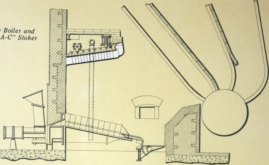 An illustration from Detrick arches showing their adaptability to all types of boilers and stokers, special furnaces and oil stills, 1921, leaf 17