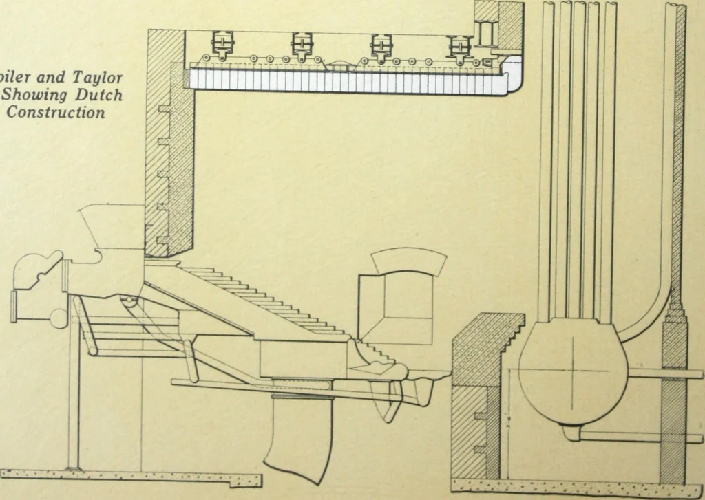 An illustration from Detrick arches showing their adaptability to all types of boilers and stokers, special furnaces and oil stills, 1921, leaf 17