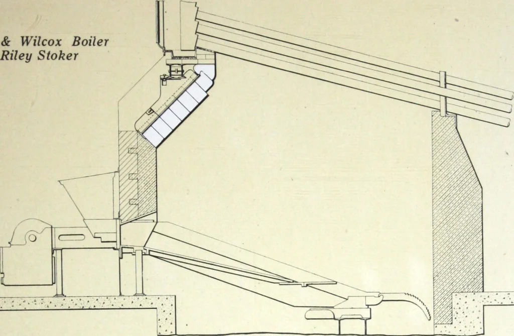 An illustration from Detrick arches showing their adaptability to all types of boilers and stokers, special furnaces and oil stills, 1921, leaf 18