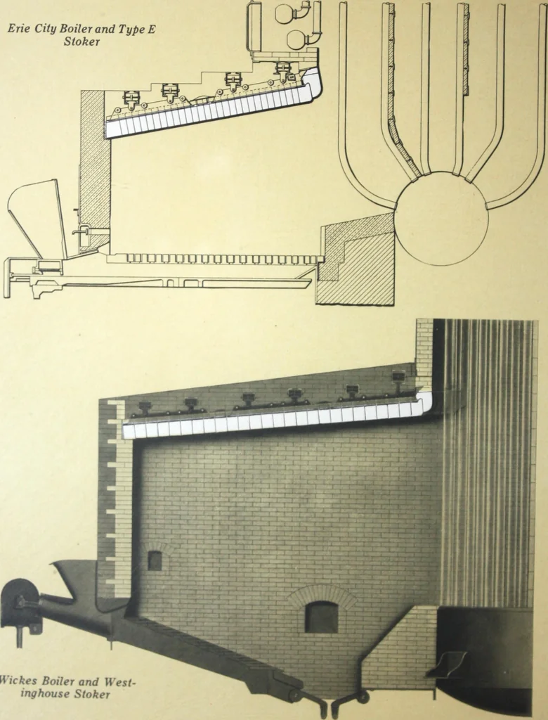 An illustration from Detrick arches showing their adaptability to all types of boilers and stokers, special furnaces and oil stills, 1921, leaf 19