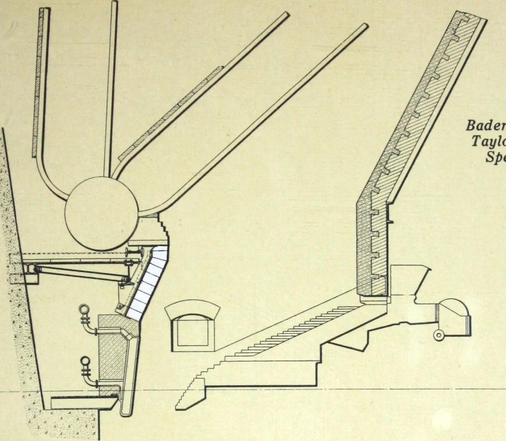An illustration from Detrick arches showing their adaptability to all types of boilers and stokers, special furnaces and oil stills, 1921, leaf 20