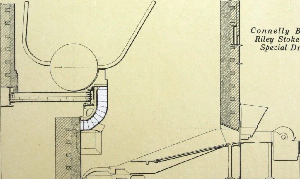 An illustration from Detrick arches showing their adaptability to all types of boilers and stokers, special furnaces and oil stills, 1921, leaf 20