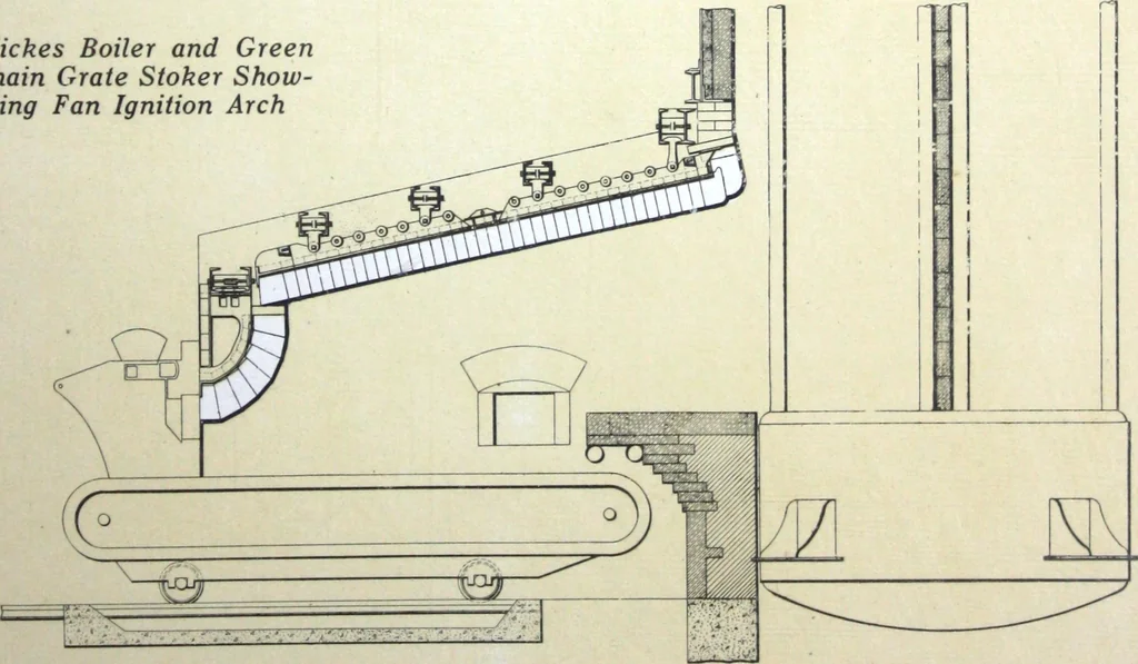 An illustration from Detrick arches showing their adaptability to all types of boilers and stokers, special furnaces and oil stills, 1921, leaf 22