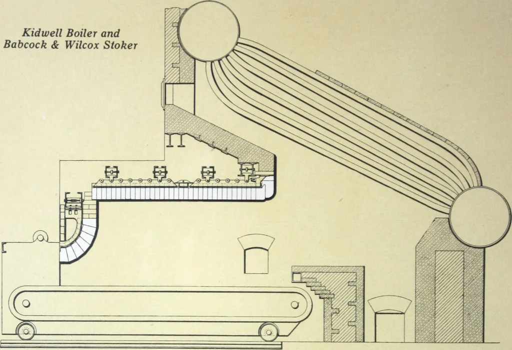 An illustration from Detrick arches showing their adaptability to all types of boilers and stokers, special furnaces and oil stills, 1921, leaf 23