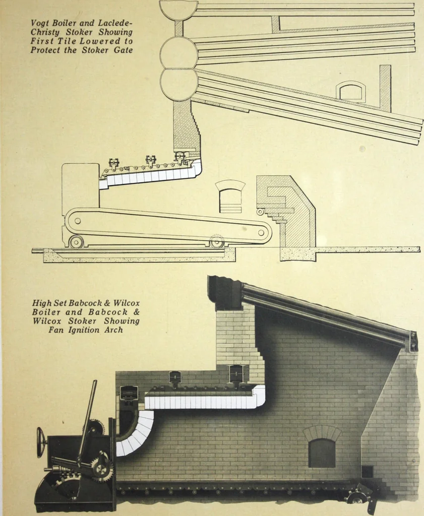 An illustration from Detrick arches showing their adaptability to all types of boilers and stokers, special furnaces and oil stills, 1921, leaf 24