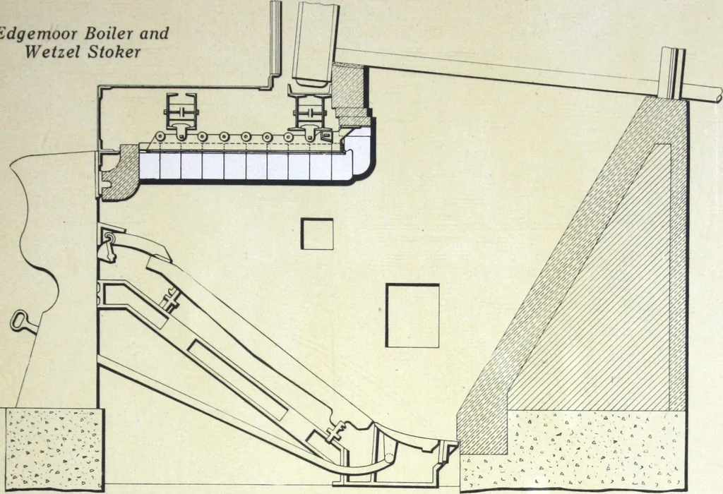 An illustration from Detrick arches showing their adaptability to all types of boilers and stokers, special furnaces and oil stills, 1921, leaf 26
