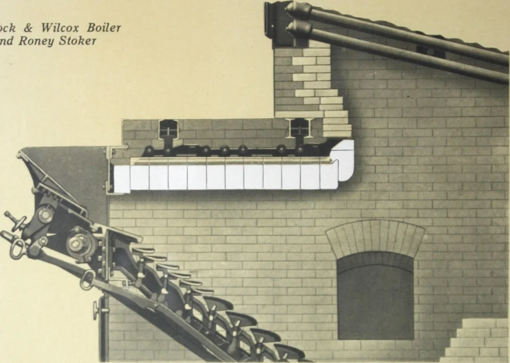 An illustration from Detrick arches showing their adaptability to all types of boilers and stokers, special furnaces and oil stills, 1921, leaf 27