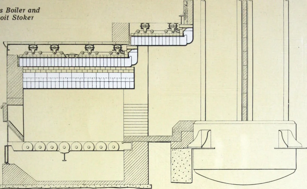 An illustration from Detrick arches showing their adaptability to all types of boilers and stokers, special furnaces and oil stills, 1921, leaf 30