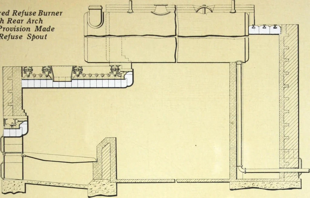 An illustration from Detrick arches showing their adaptability to all types of boilers and stokers, special furnaces and oil stills, 1921, leaf 32