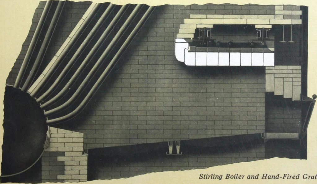 An illustration from Detrick arches showing their adaptability to all types of boilers and stokers, special furnaces and oil stills, 1921, leaf 34