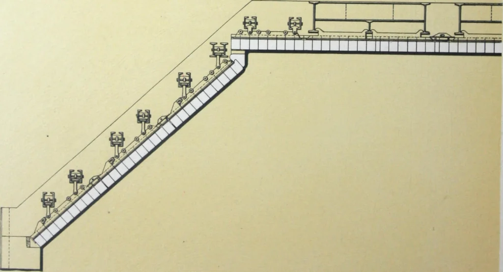 An illustration from Detrick arches showing their adaptability to all types of boilers and stokers, special furnaces and oil stills, 1921, leaf 41